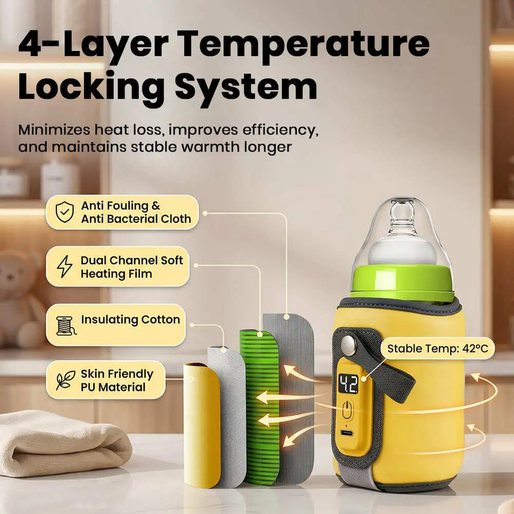 StarAndDaisy Rechargeable Portable Baby Feeding Bottle Warmer with 5-Speed Temperature Adjustment, USB Charging, Universal Bottle Fit, Travel-Friendly Milk Warmer – Orange & Yellow