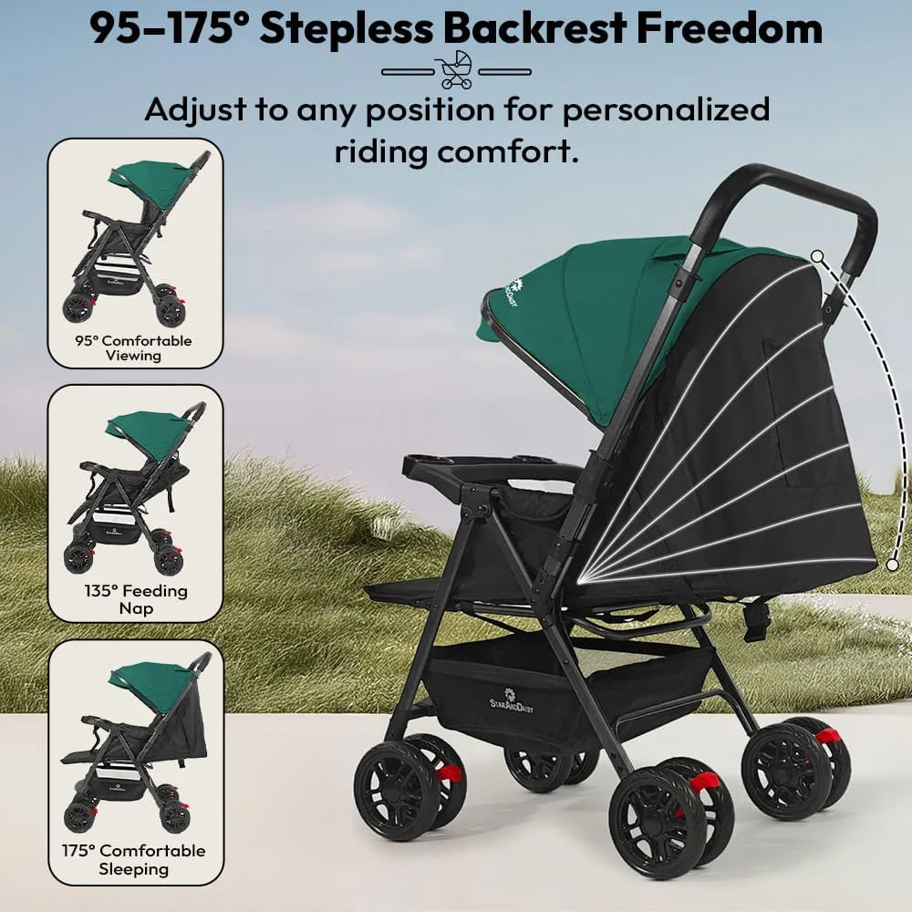 StarAndDaisy Urban Tot Baby Stroller with Reversible Handle | Foldable Baby Pram with Four-Wheel Brakes, Adjustable Canopy with Mosquito Net, Food Tray & Reclining Seat for Newborns to Toddlers