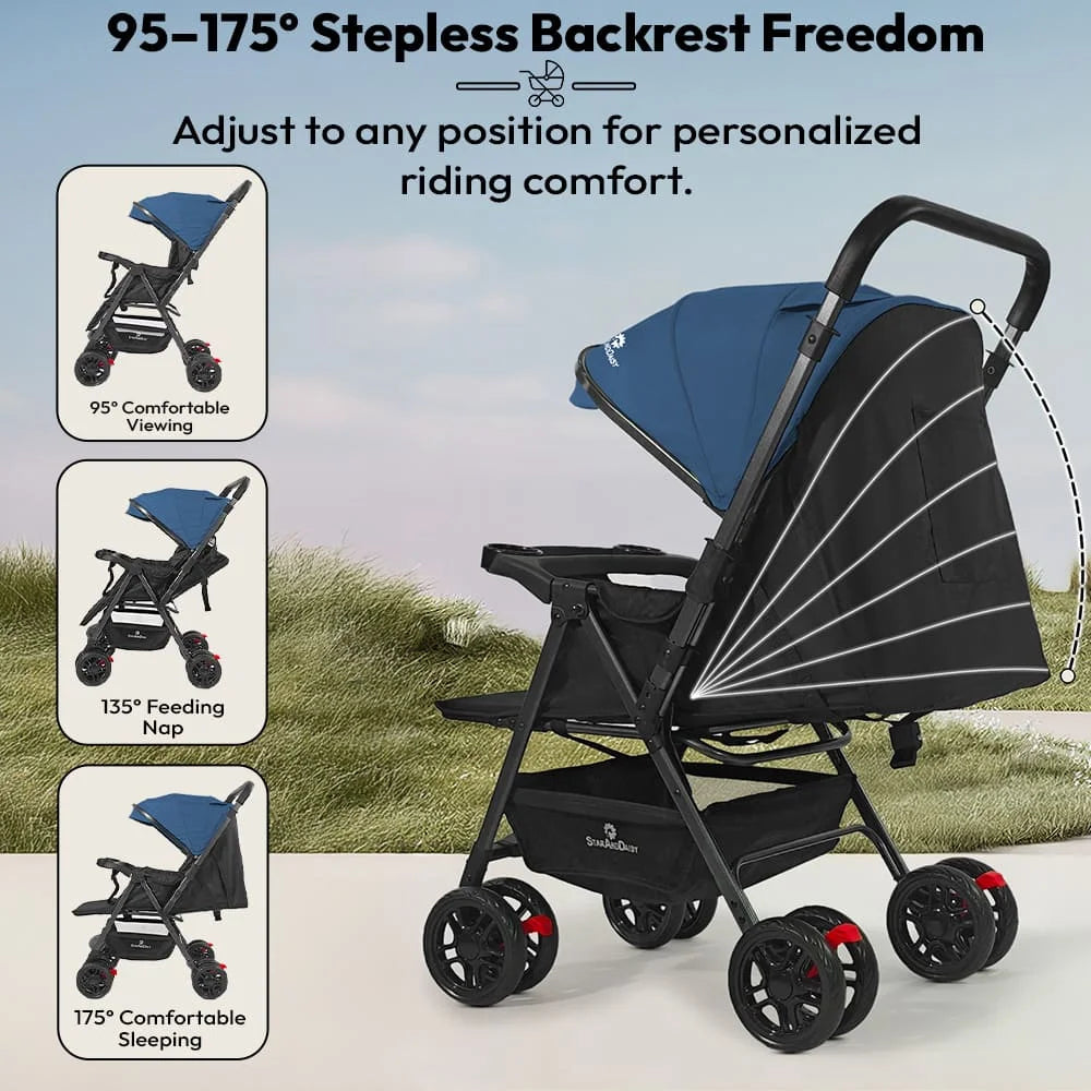 StarAndDaisy Urban Tot Baby Stroller with Reversible Handle | Foldable Baby Pram with Four-Wheel Brakes, Adjustable Canopy with Mosquito Net, Food Tray & Reclining Seat for Newborns to Toddlers
